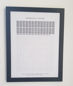 Tableau Memento Vivere