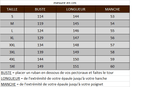 Guide des Tailles Djellaba Tradition